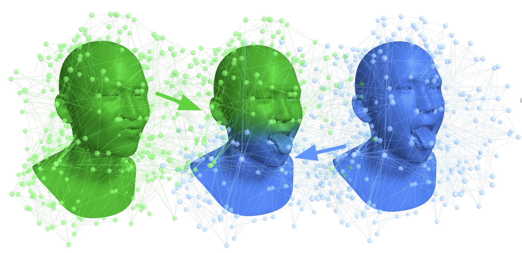 Representing 3D Faces with Learnable B-spline Volumes