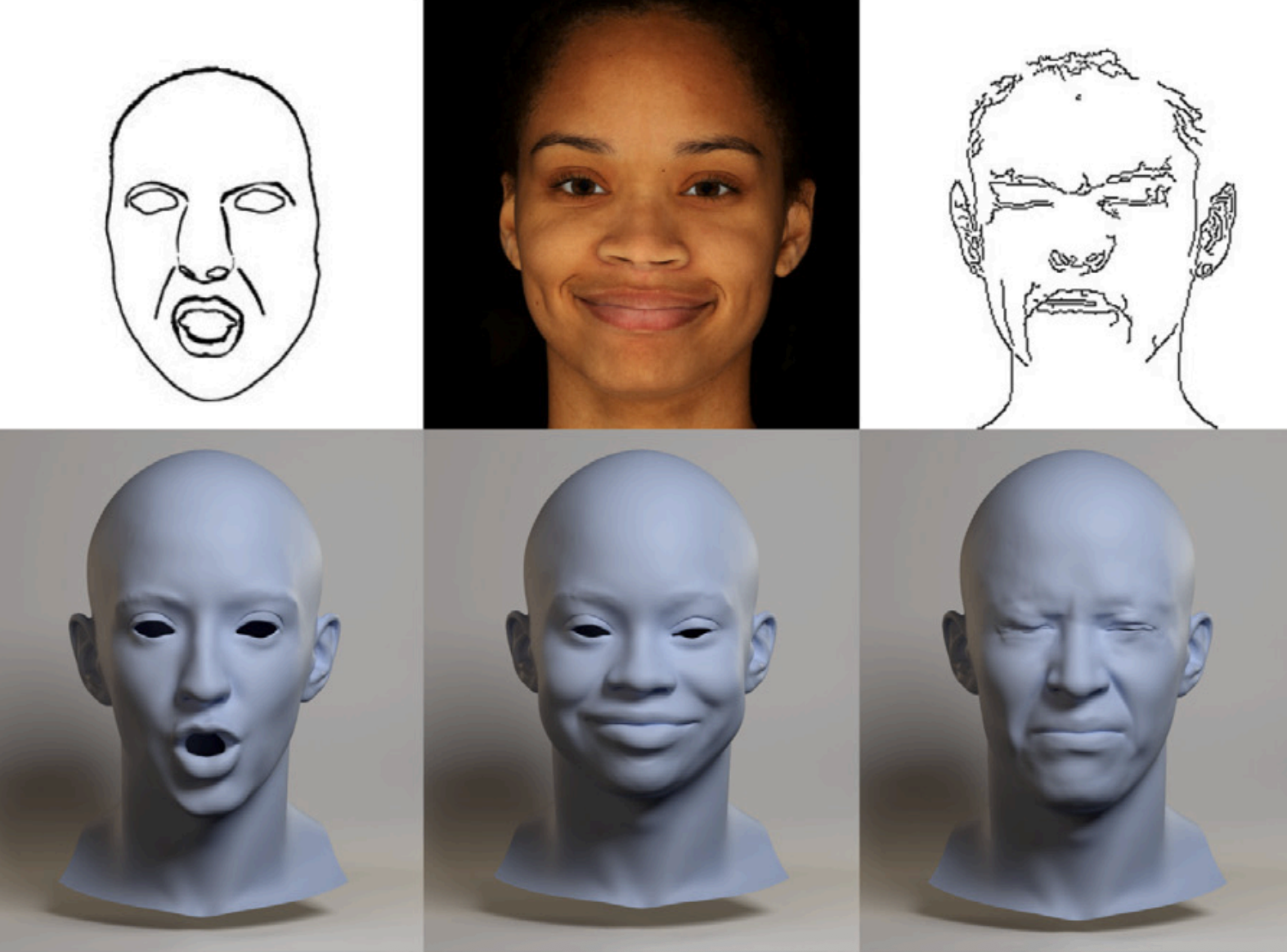 Multimodal Conditional 3D Face Geometry Generation